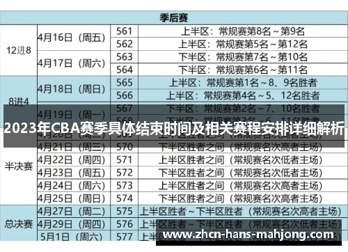 2023年CBA赛季具体结束时间及相关赛程安排详细解析