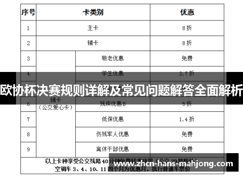 欧协杯决赛规则详解及常见问题解答全面解析