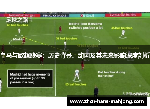 皇马与欧超联赛：历史背景、动因及其未来影响深度剖析