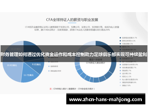 财务管理如何通过优化资金运作和成本控制助力足球俱乐部实现可持续盈利