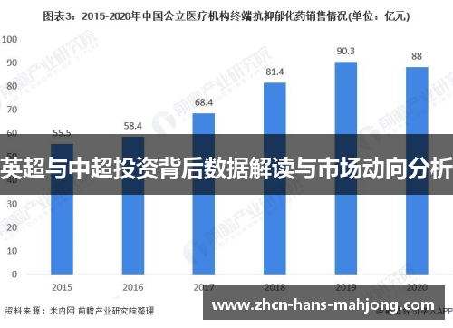 英超与中超投资背后数据解读与市场动向分析
