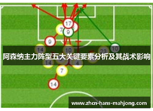 阿森纳主力阵型五大关键要素分析及其战术影响